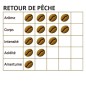 Café moulu 100% arabica RETOUR DE PÊCHE BIO 500g - CAFÉ DU VIEUX PÊCHEUR