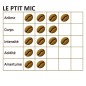 Café LE PTIT MIC - CAFÉ DU VIEUX PÊCHEUR Café LE PTIT MIC - CAFÉ DU VIEUX PÊCHEUR