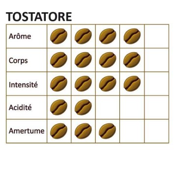 Café TOSTATORE 250g - TORVECA