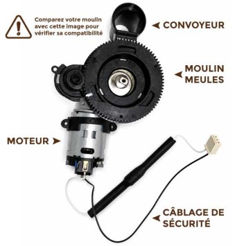 vérifier votre configuration