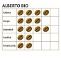 Café ALBERTO BIO 250g - MAPALGA Café ALBERTO BIO 250g - MAPALGA
