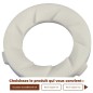 Meule ceramique origine 48 x 28 SAECO GAGGIA PHILIPS 642001005591 / 421944078641 / 996530016342 Meule ceramique origine 48 x 28 SAECO GAGGIA PHILIPS 642001005591 / 421944078641 / 996530016342