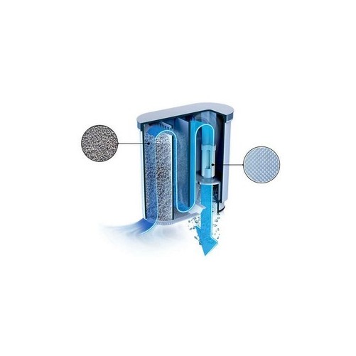 Cartouche filtrante Aquaclean CA6903/10 - 421946039401 / 421944050461 / 421945054371 / 421945062931 - SAECO PHILIPS