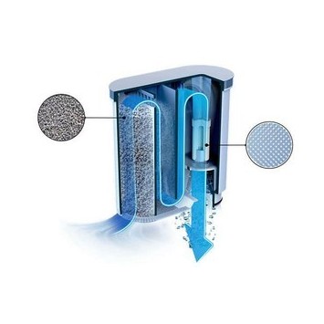 SAECO AQUACLEAN CA6903/10 Cartuccia filtro