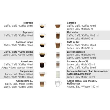 Machine à café automatique CADORNA PRESTIGE GAGGIA RI9604/01 (4 x 250g de café offerts)