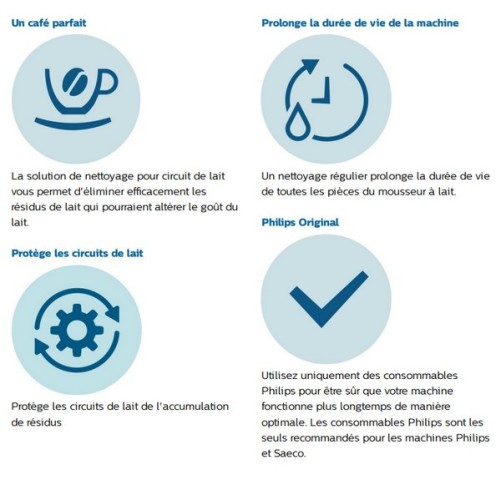 Produit nettoyage circuit à lait CA6705 421944078261 - PHILIPS SAECO