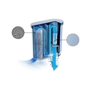 Lot de 6 x Cartouche filtrante Aquaclean CA6903/10 - 421946039401 / 421944050461 - SAECO PHILIPS