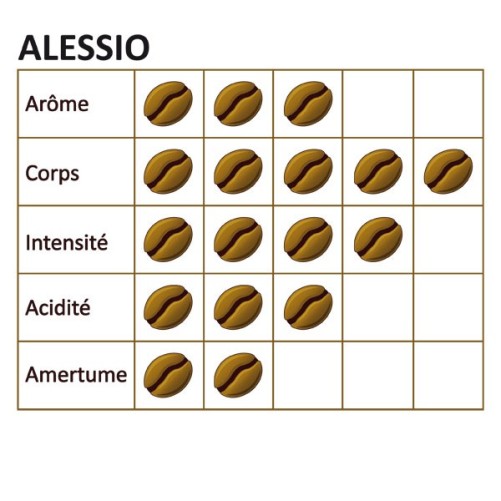 Café grain 100% ROBUSTA ALESSIO - 1 Kg - MAPALGA