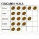 Pack x 6 Café grain COLOMBIE HUILA - 1 kg - MAPALGA