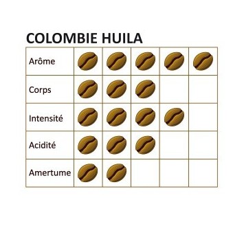 Pack X 6 Café Grain Colombie Huila - 1 kg - Mapala