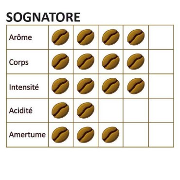 Sognatore Decaffeinated Grain Coffee - 250G - Torveca