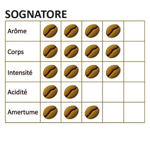 Sognatore Decaffeinated Grain Coffee - 250G - Torveca