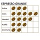 Café grain ESPRESSO GRANDE - 250g - MAPALGA