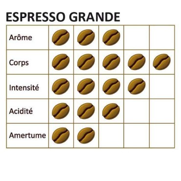 Grande espresso coffee grain - 1 kg - MAPALGA