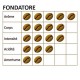 Café grain FONDATORE - 250g - TORVECA