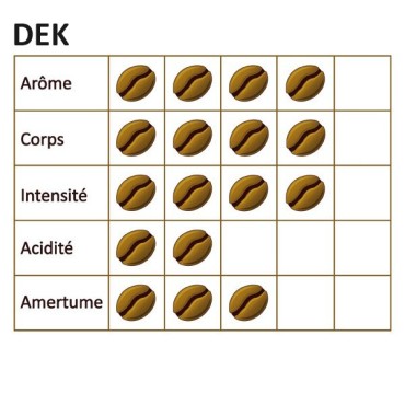 Café grain DECAFEINE - 1 Kg - TORVECA