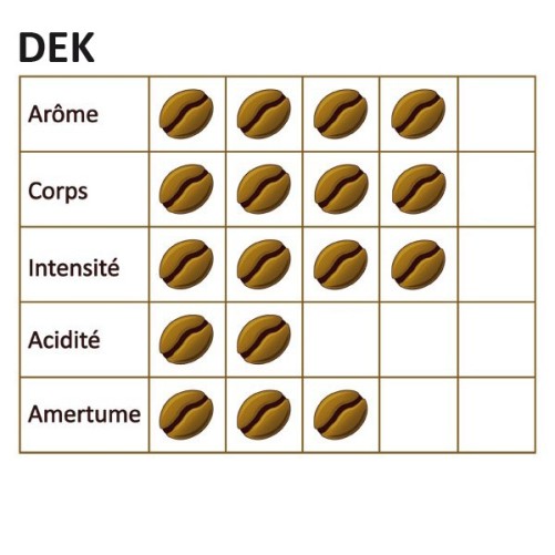 Café grain DECAFEINE - 1 Kg - TORVECA