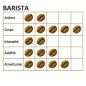 Barista grain coffee - 250g - Torveca
