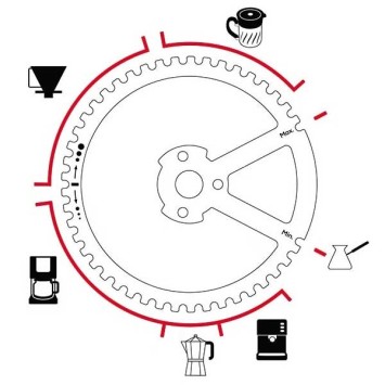 Moulin à café manuel 19 cm KRONOS Peugeot + 250g de café OFFERTS