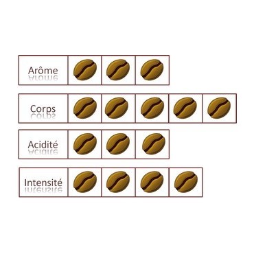 Caffè in cereali delta cafes gran espresso 1 kg