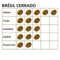 Pack x 3 Café grain BRÉSIL CERRADO - 1Kg - MAPALGA