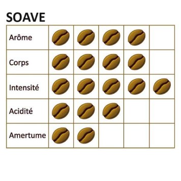 Pack x 6 Café grain Soave - 1 Kg - TORVECA