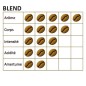 Café grain Blend - 1 Kg - TORVECA